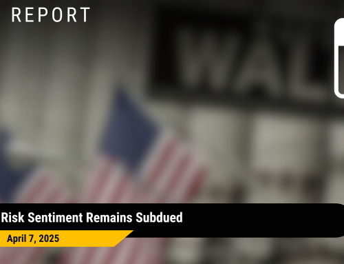 April 7, 2025: Risk Sentiment Remains Subdued